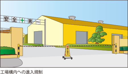 使用例